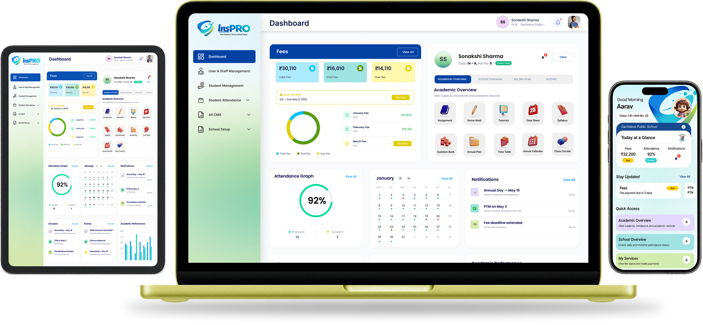 InsPRO — One Platform. Every Institution Needs.